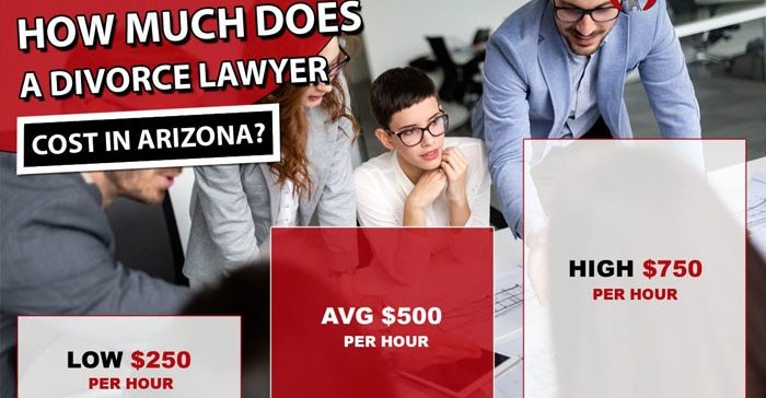 A Divorce Lawyer Cost